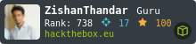 Hack The Box