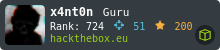 Hack The Box