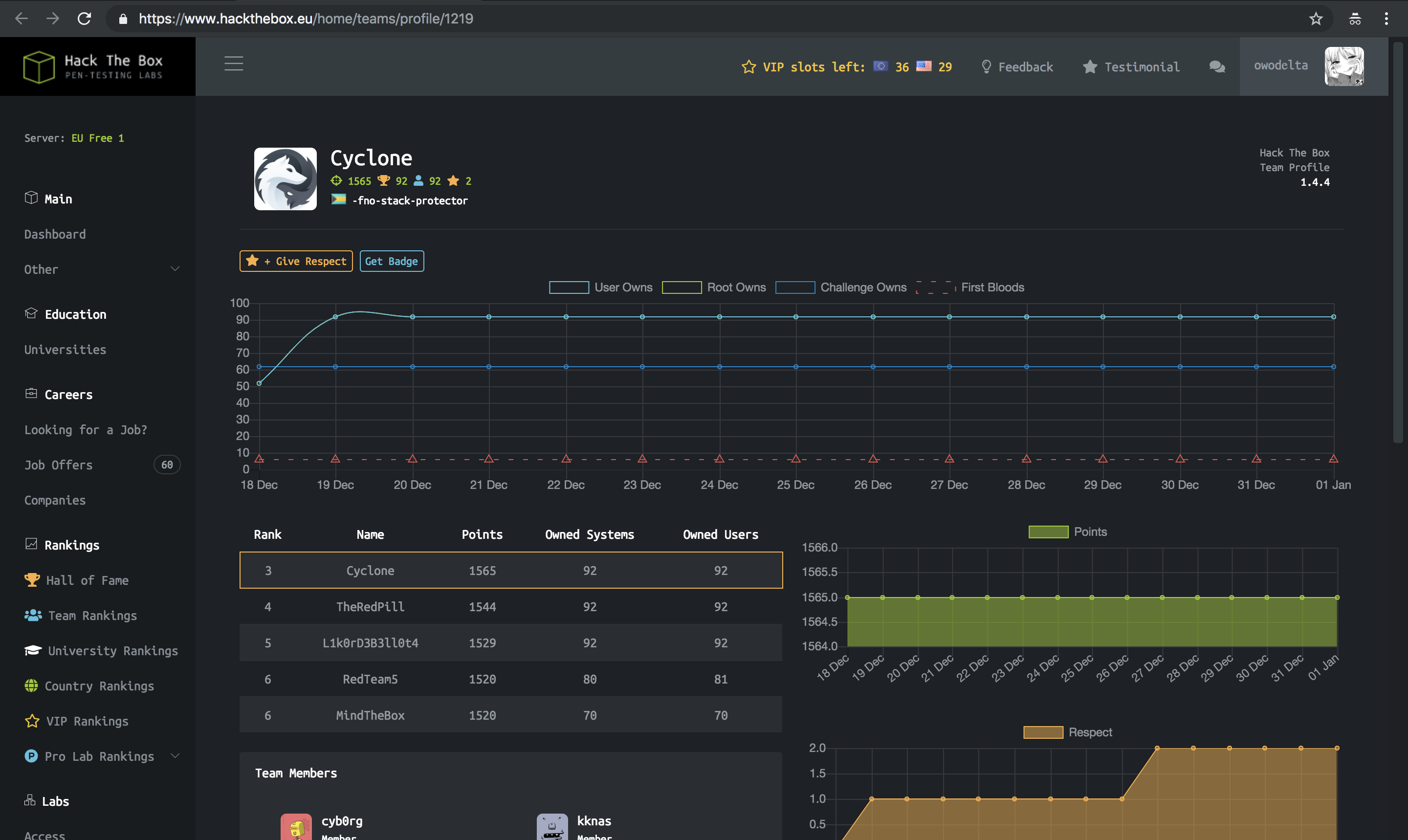 Hackthebox Forums - uu071cv